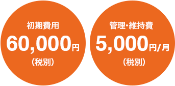 初期費用60,000円(税別) 管理・維持費5,000円/月(税別)